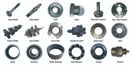 Αριθμός αναφοράς 1105110000005 1105110000005 520 FAN CLUTCH για το σκοπό FOTON Αντικατάσταση/επισκευή