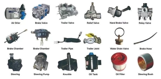 Έτος 2005- MQ6-56936-3004 O Ring Sinotruk Parts και βελτιωμένη έκδοση