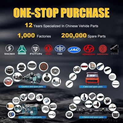 Sinotruk WG1642233001 Δικαίος πίσω φρένο για Howo A7 2006- και εύκολη εγκατάσταση